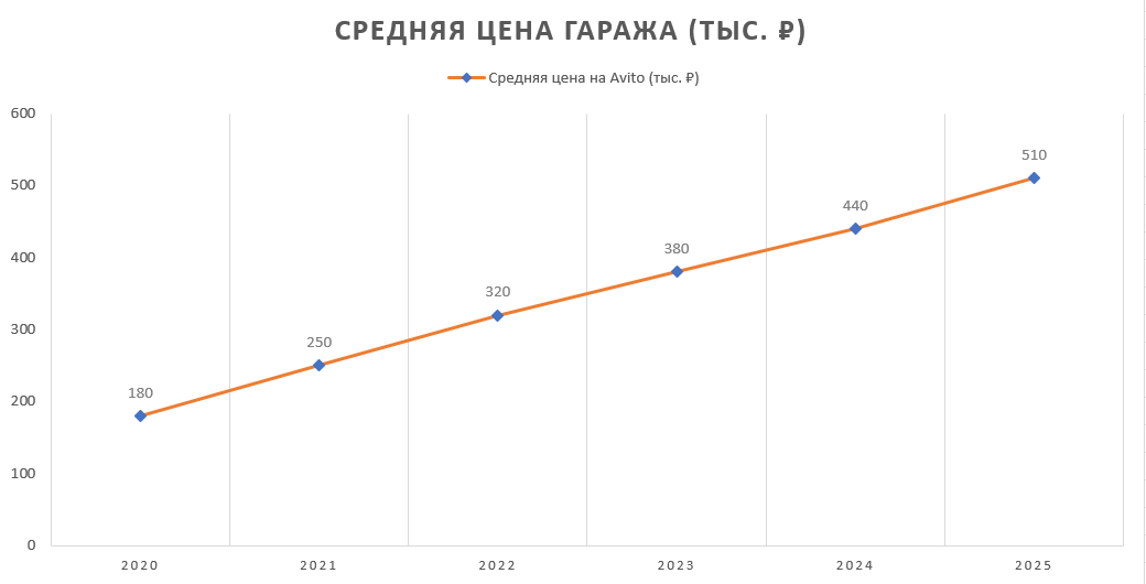 Реальность