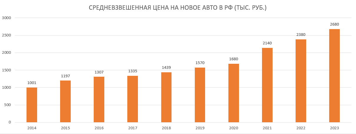 Реальность