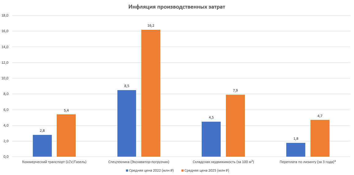 Реальность